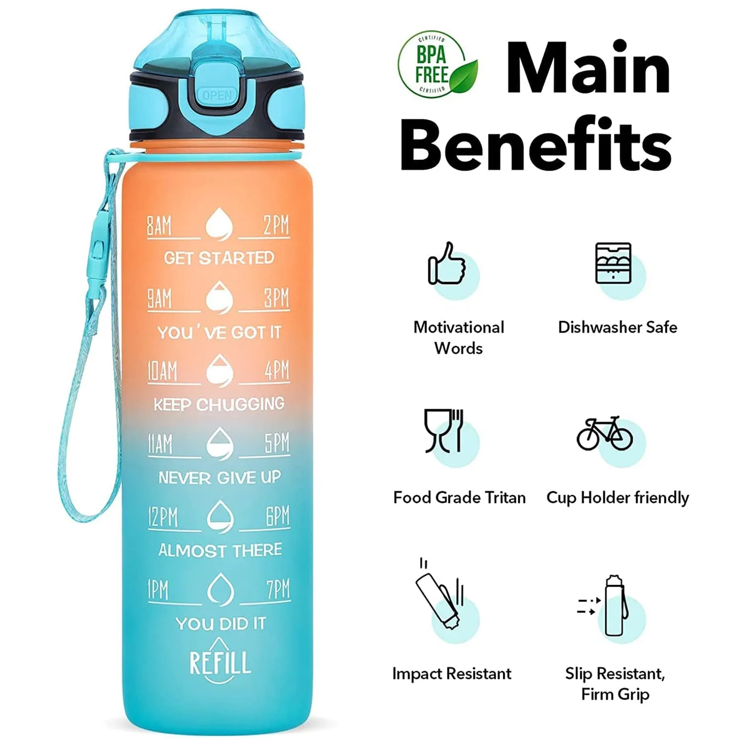 0325 Motivational Water Bottle With Straw  Time Marker Bpa-free Tritan Portable Gym Water Bottle Leakproof Reusable Special Design For Your Sports Activity Hiking Camping