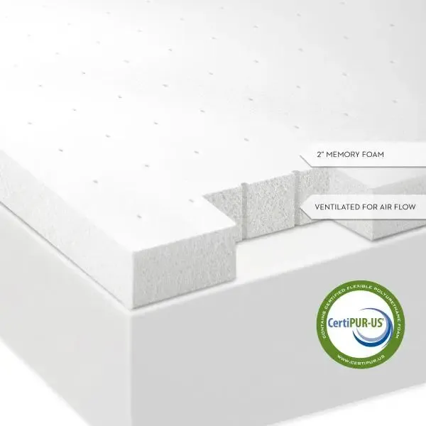 2" Memory Foam Mattress Topper