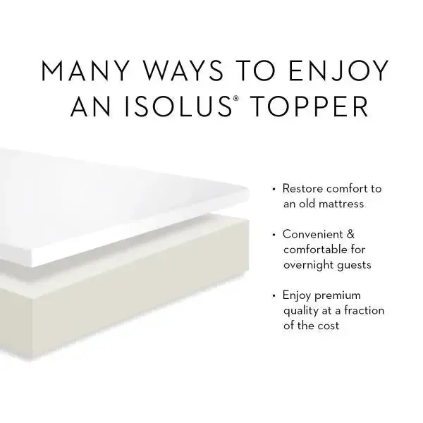 2" Memory Foam Mattress Topper