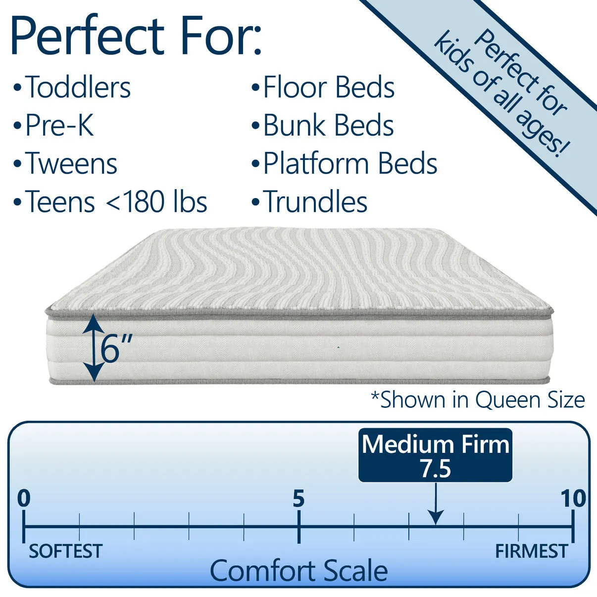 6-Inch Organic Mattress - Greenguard Gold Certified