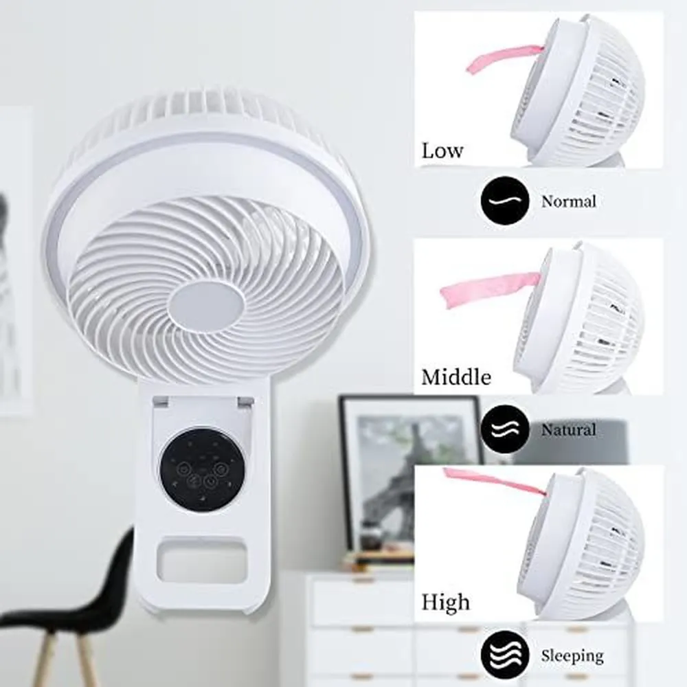 7 inch Wall Mount Fan White