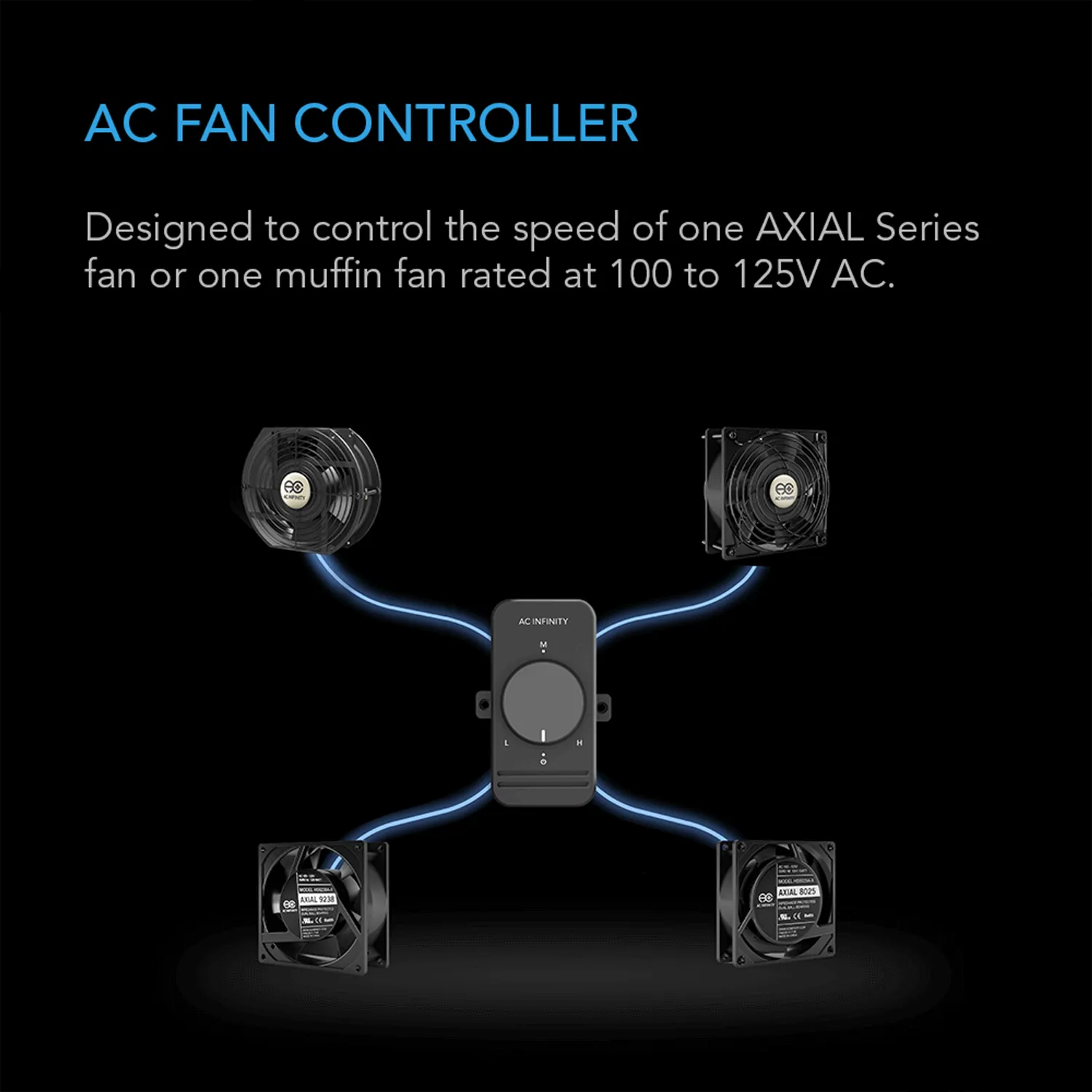 AC Infinity Fan Speed Controller for AC Axial Muffin Fans, Single