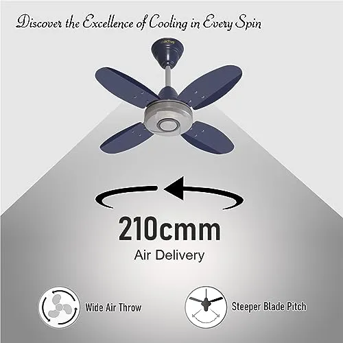 ACTIVA ORNET High Speed 850 RPM 4 Blades (600MM) Anti DUST Coating Ceiling Fan 2 Year Warranty (Silver Blue)