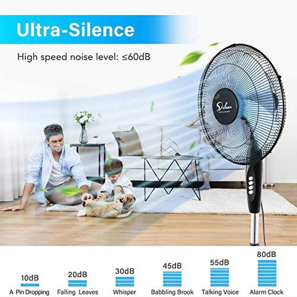 Adjustable Speed Pedestal Stand Fan with Fan Dust Cover- 16 inch