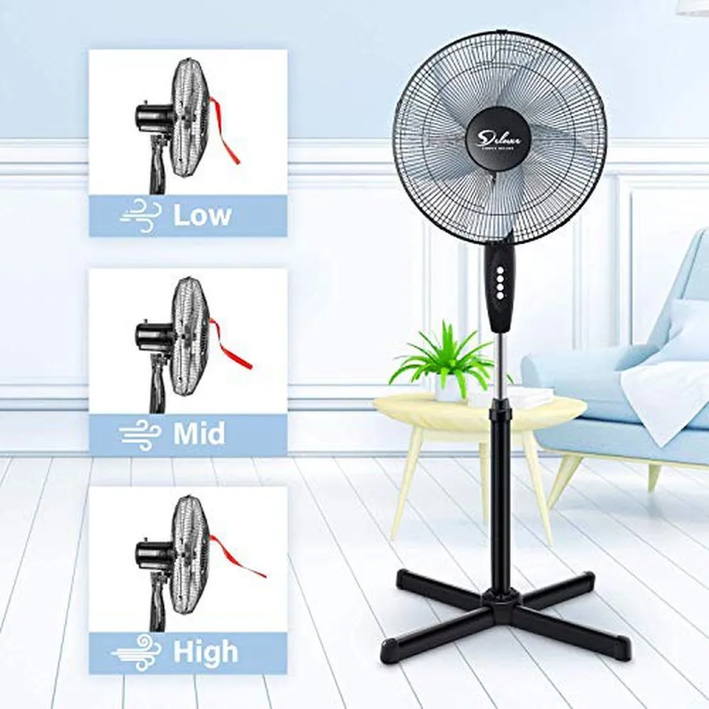 Adjustable Speed Pedestal Stand Fan with Fan Dust Cover- 16 inch