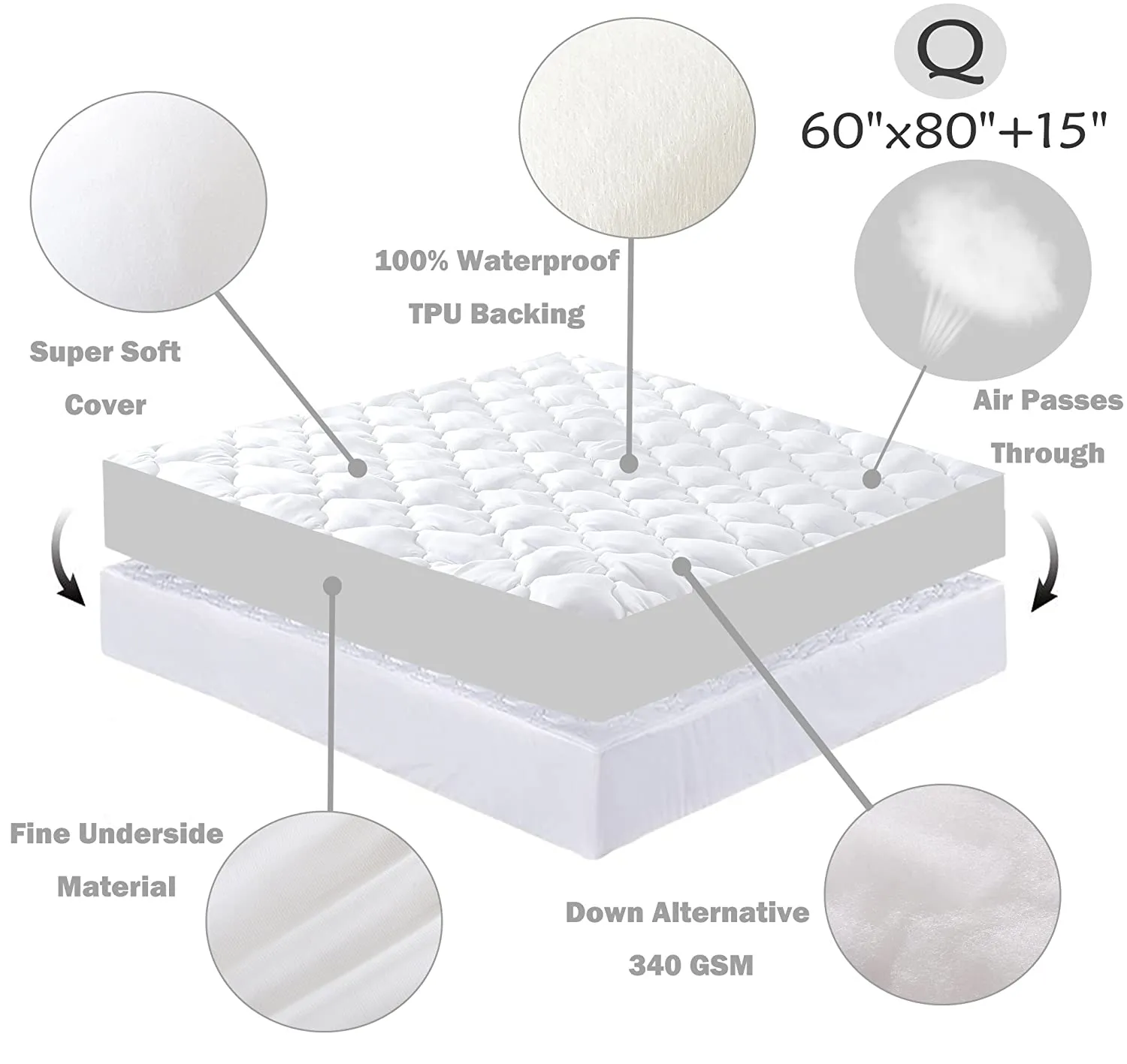 Basic Beyond Waterproof Quilted Mattress Pad (Queen) - Hypoallergenic Soft Down Alternative Fill Mattress Protector, 15" Deep Pocket Fitted Skirt