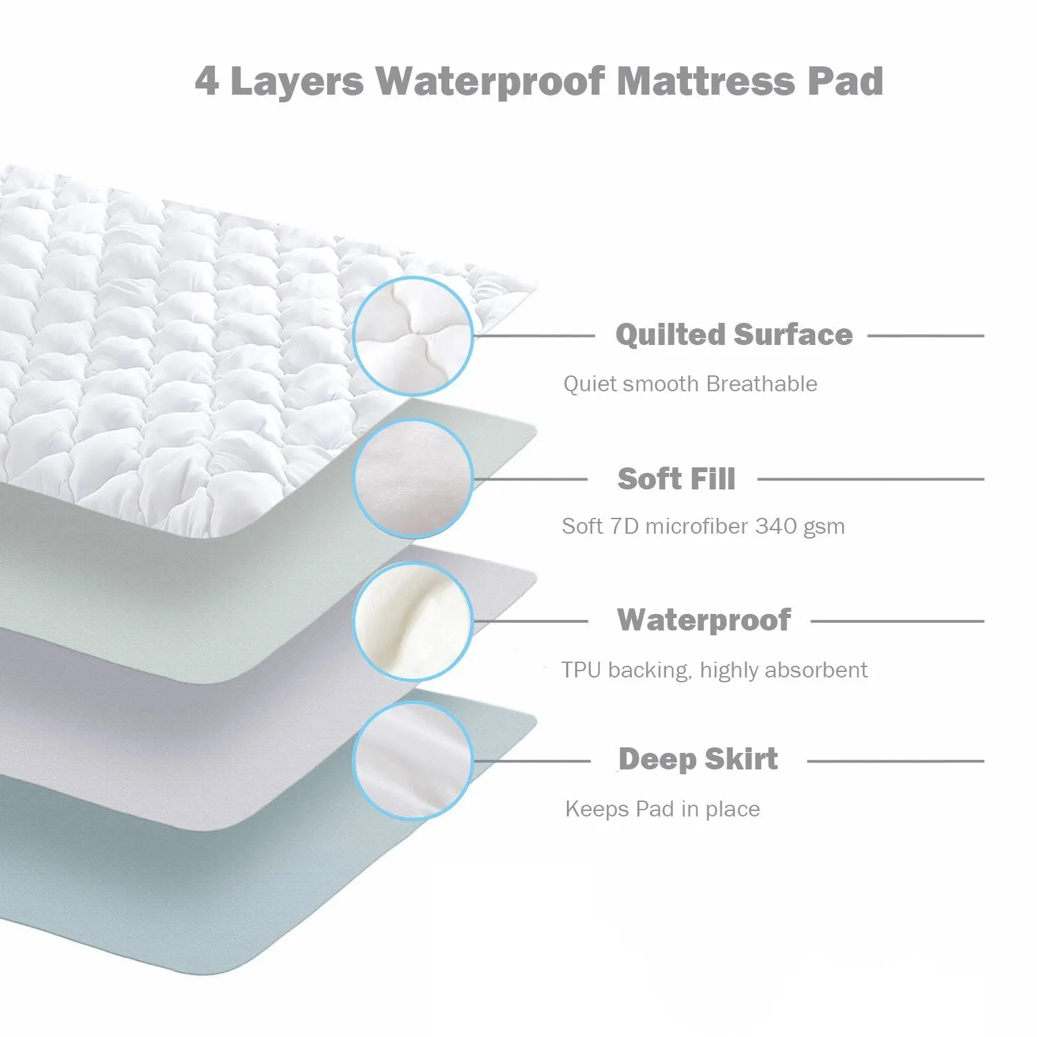 Basic Beyond Waterproof Quilted Mattress Pad (Queen) - Hypoallergenic Soft Down Alternative Fill Mattress Protector, 15" Deep Pocket Fitted Skirt