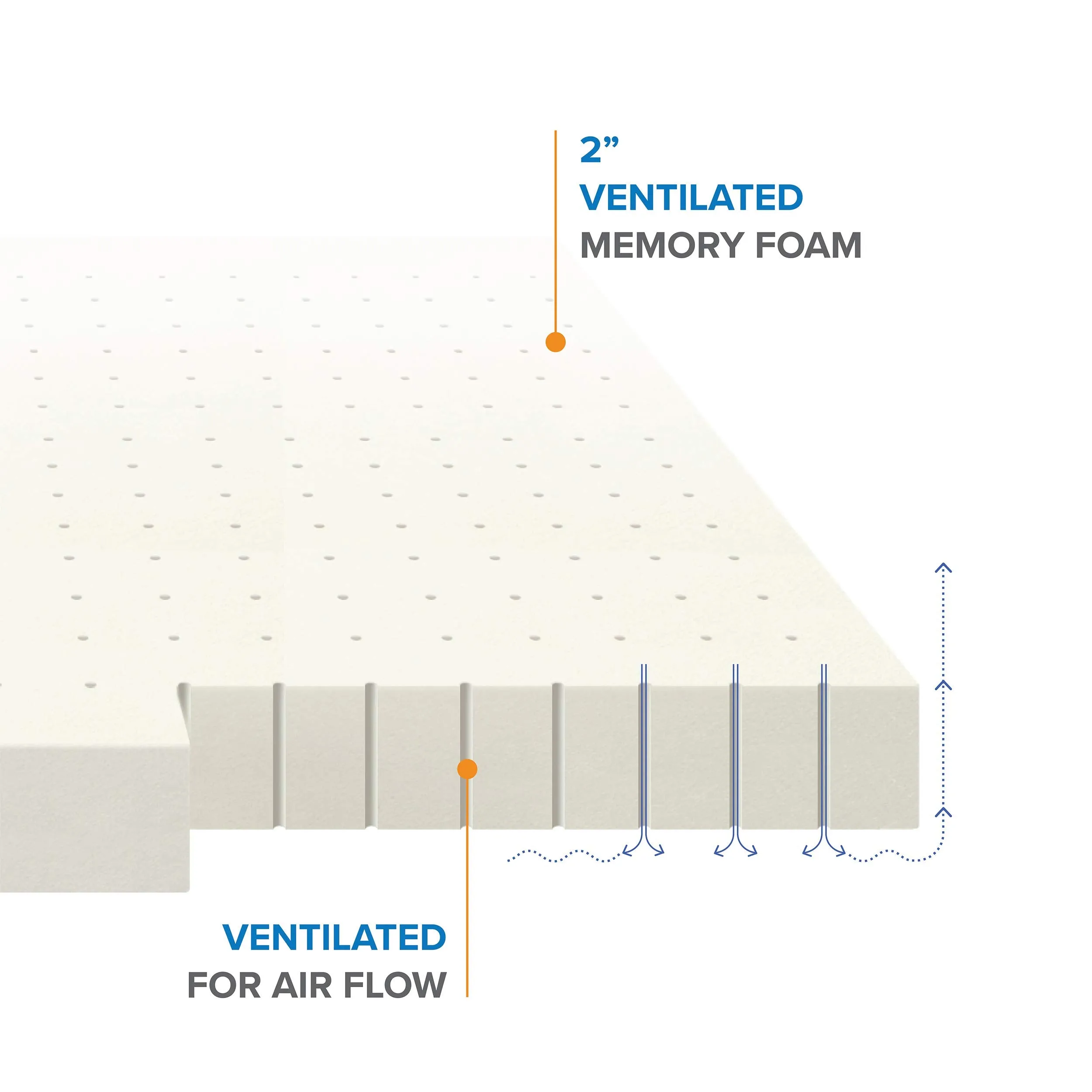 Best Price Mattress 2" Ventilated Memory Foam Mattress Topper, Short Queen