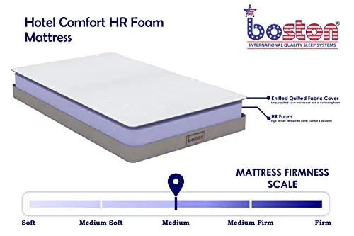 Boston Hotel Comfort 4 Inch Orthopedic HR Foam Double Size Mattress (72 x 48 x 4 Inch)