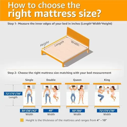 Cloudyfeel Mattress 6 Inch Mattress King Size | Medium Firm Orthopedic Mattress for Back Pain Relief | 72 x 70 x 6 Inches, Navy Blue