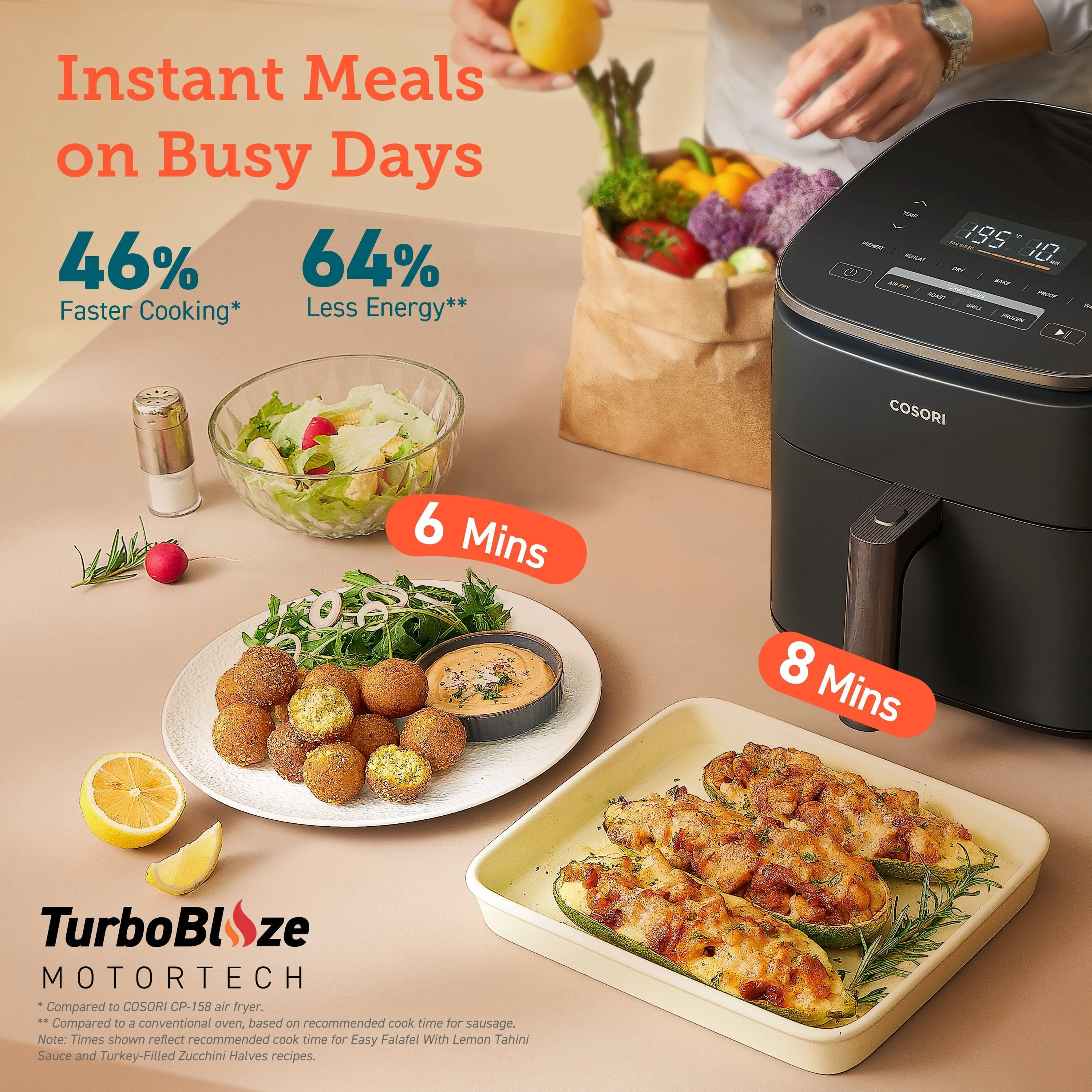 Cosori TurboBlaze Air Fryer 6.0-Litre Air Fryer CAF-DC601