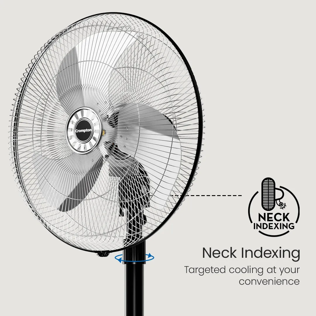 Crompton Storm PF INH Pedestal Fan