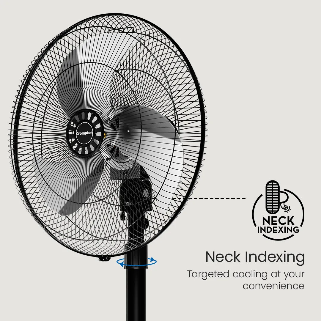 Crompton Storm PF INH Pedestal Fan