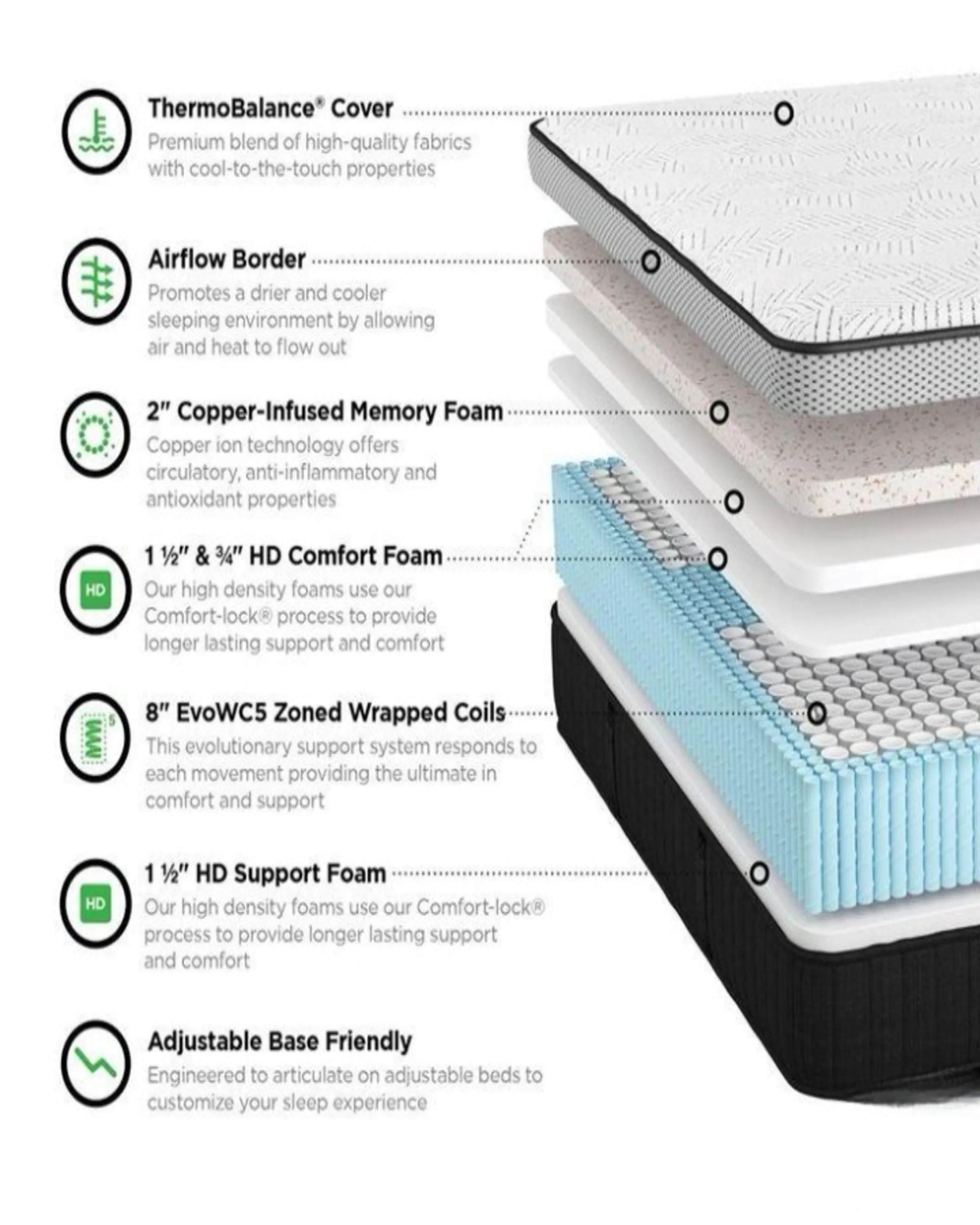 DeluxeFirm Support Mattress