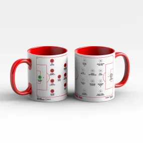 England 1966 Line Up Mug