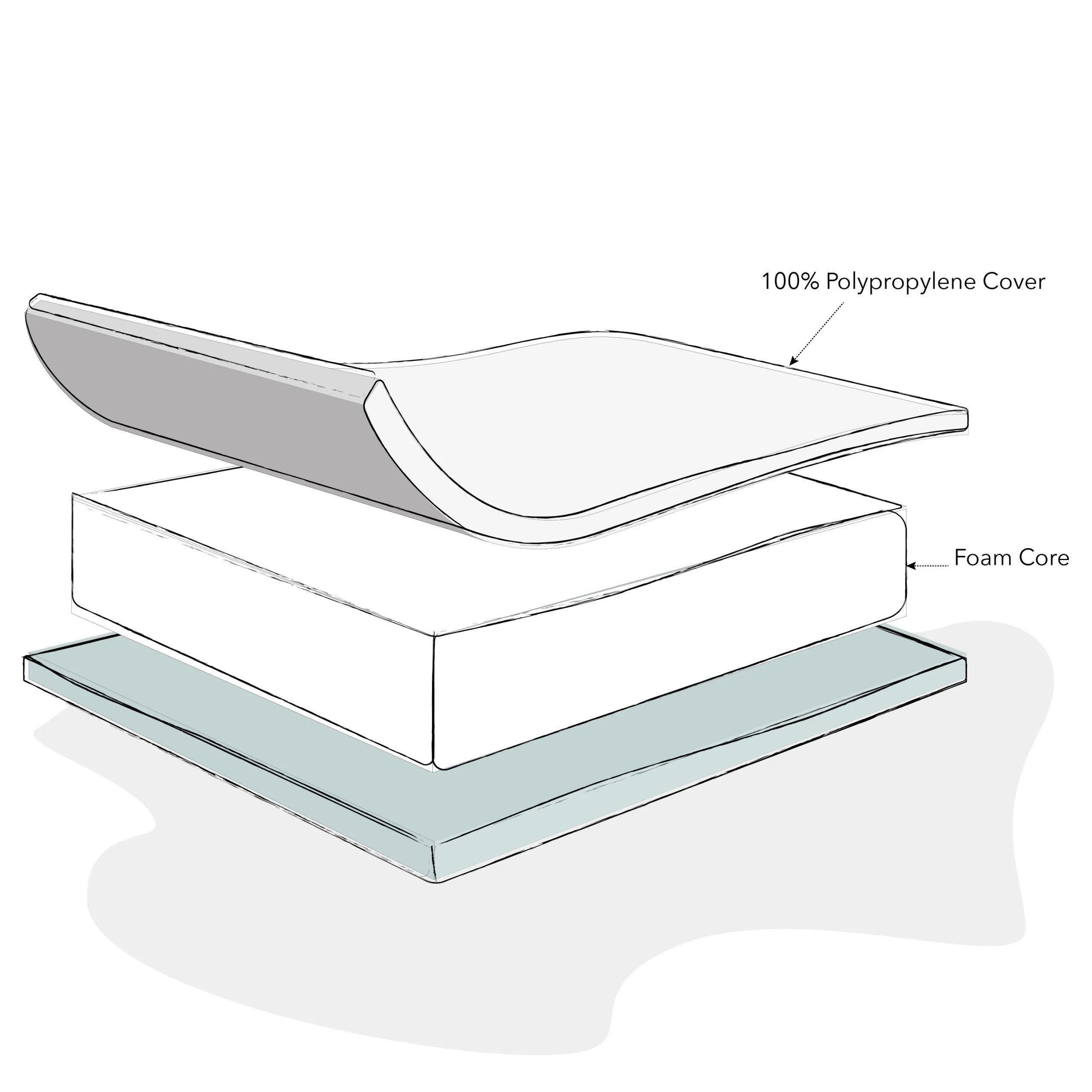 Foam Baby Mattress - 100 x 50 cm