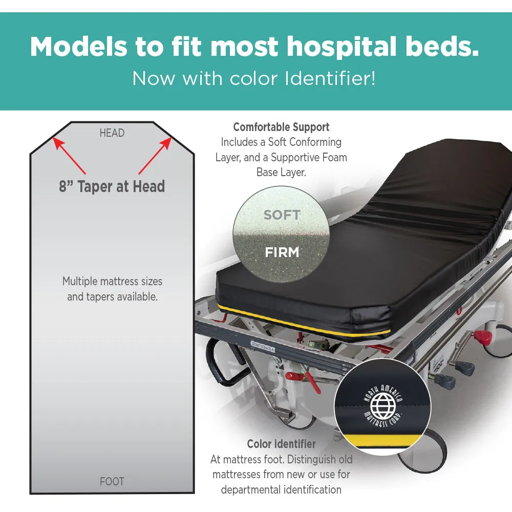 Hausted Transportation (Model 615) 4" Standard Stretcher Pad with Color Identifier