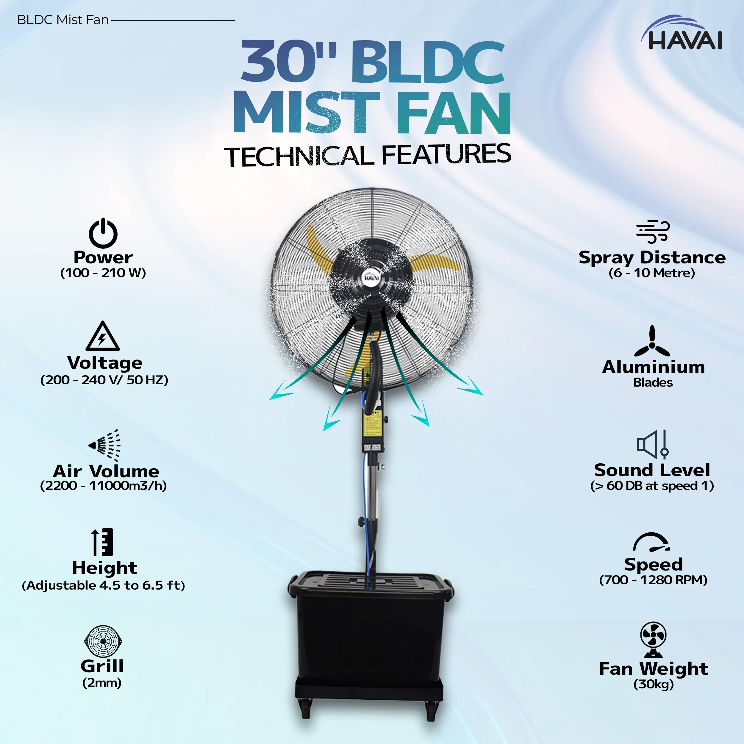 HAVAI BLDC Mist Fan 30 inch with Adjustable Rod, 41 Litre Tank, Assembly Included