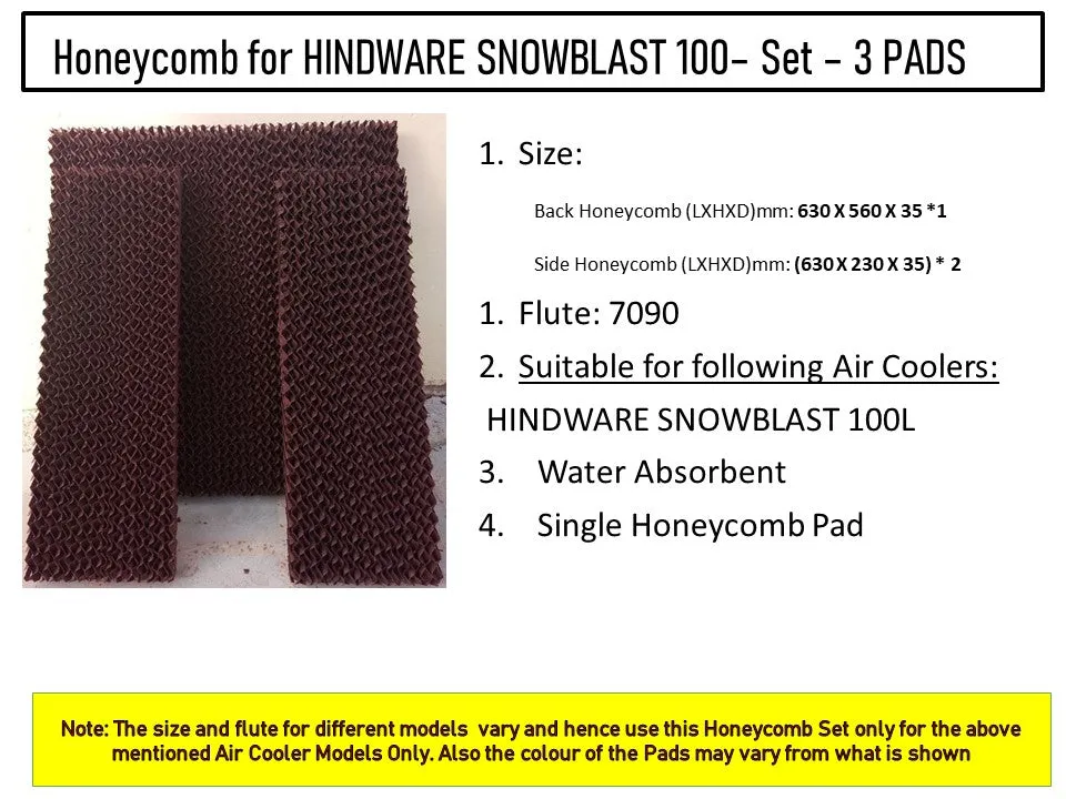 HAVAI Honeycomb Pad - Set of 3 - for HINDWARE SNOWBLAST 100 Litre Desert Cooler