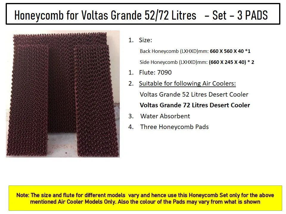 HAVAI Honeycomb Pad - Set of 3 - for Voltas Grand 52 Litre Desert Cooler