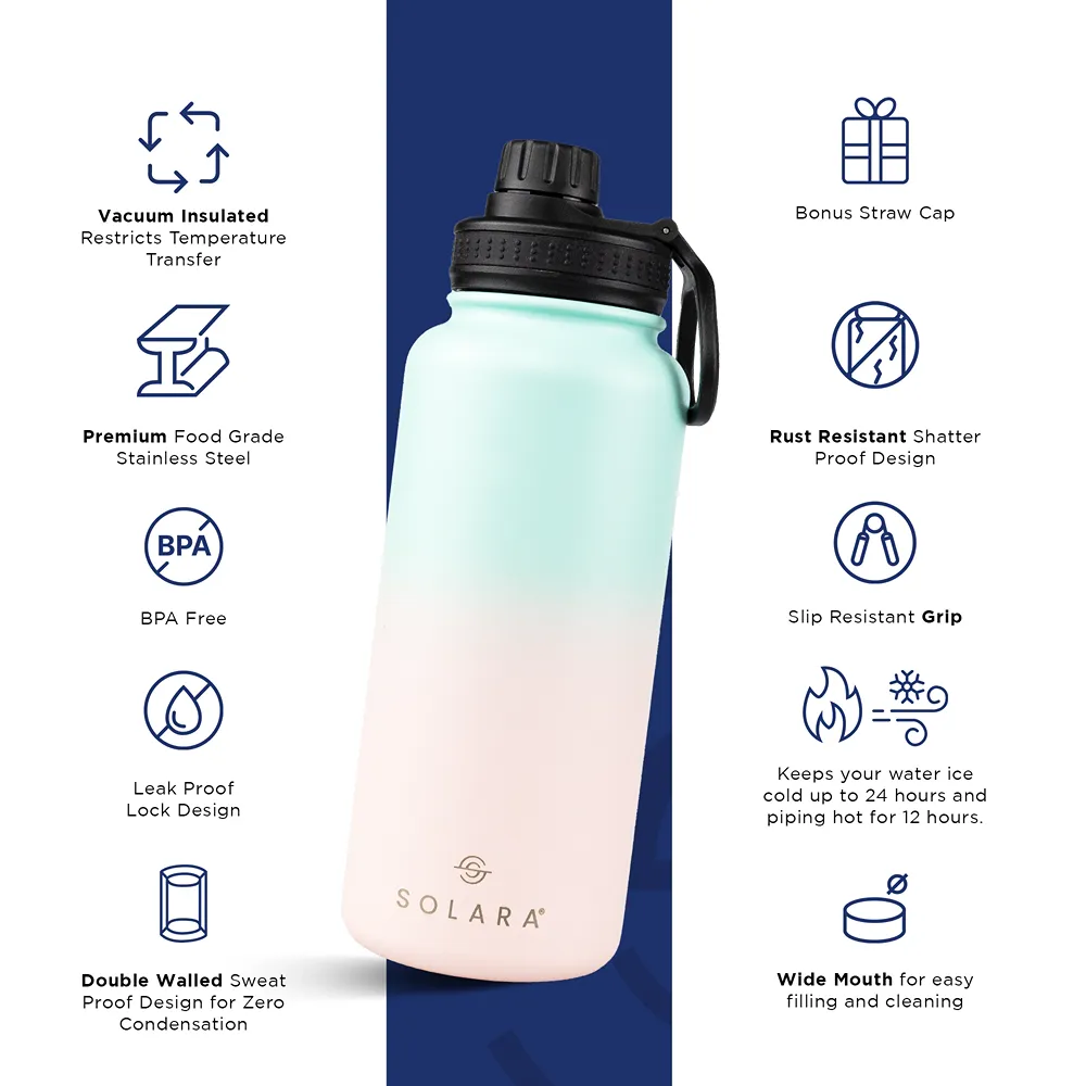 Insulated Water Bottle (2 Caps)