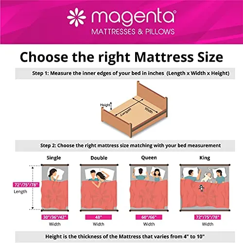 Magenta Siesta 4 Inch High Resilience Foam Dual Comfort Mattress, Double Size Medium Firm Mattress with Superior Comfort Pressure Relief & Cooler Sleeping -(Brown, 75 X 48 X 4 Inch)