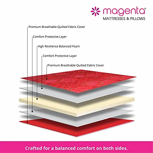 Magenta Siesta 5 Inch High Resilience Foam Dual Comfort Mattress, Single Size Medium Firm Mattress with Superior Comfort Pressure Relief & Cooler Sleeping -(Red, 75 X 36 X 5 Inch)