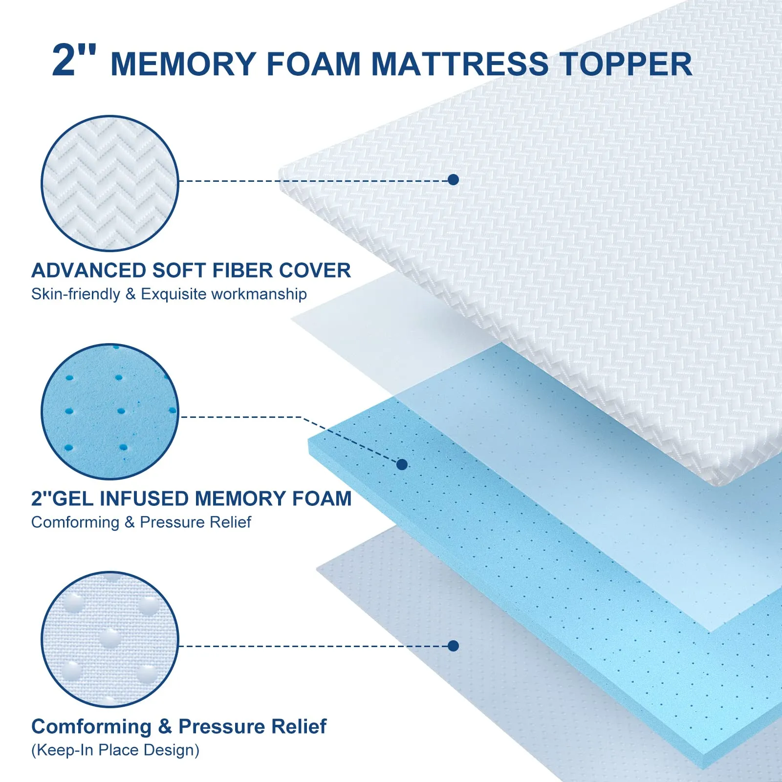 Maxzzz 2 Inch Gel Memory Foam Mattress Topper King Size High Density Bed Mattress Pad Pressure Relief Bed Topper with Remover Soft Cover, Certipur-Us & Oeko-Tex Certified White