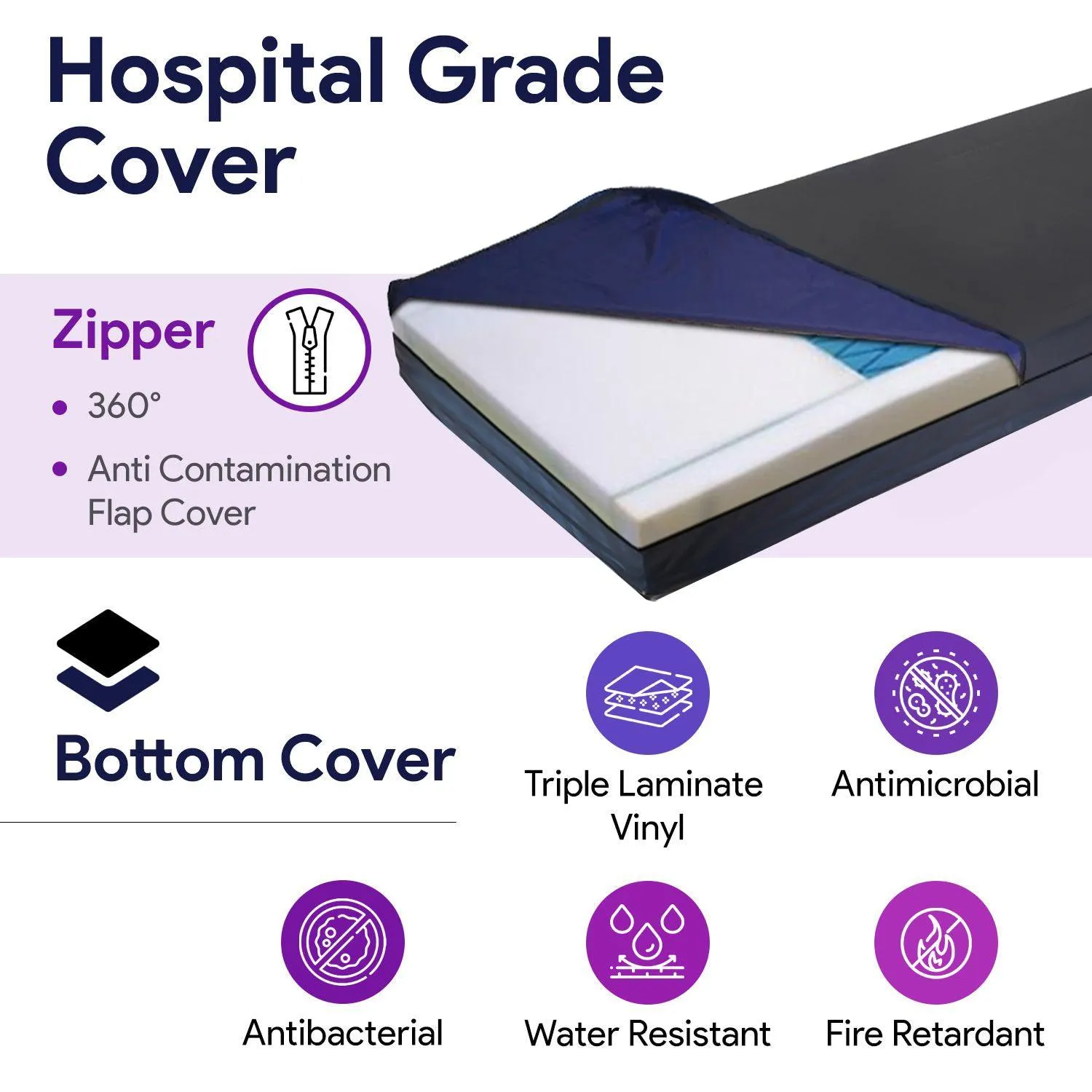 Memory Foam Hospital Bed Mattress - Multi-Tiered Bed Sore Prevention