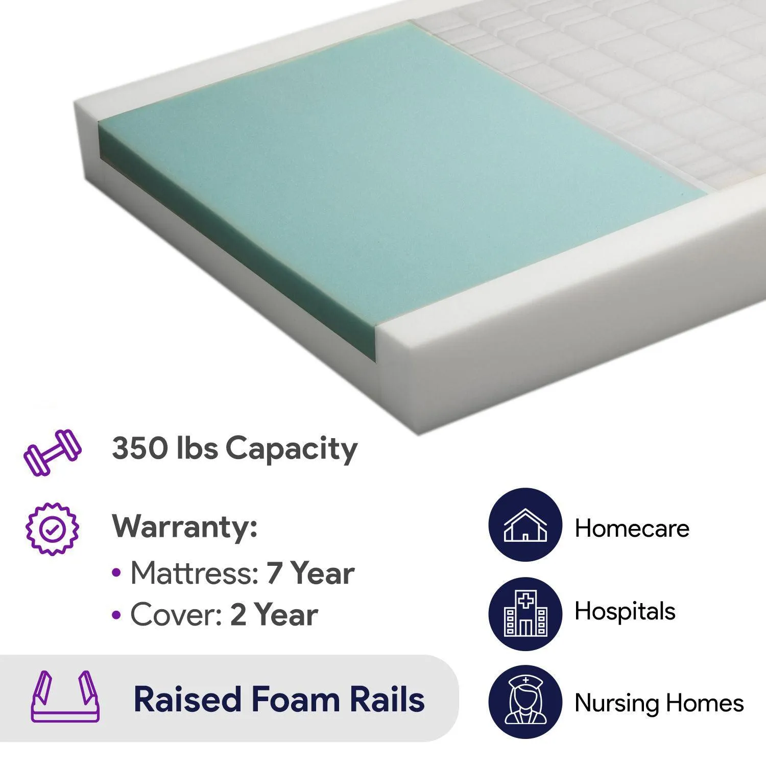 Memory Foam Hospital Bed Mattress - Multi-Tiered Bed Sore Prevention