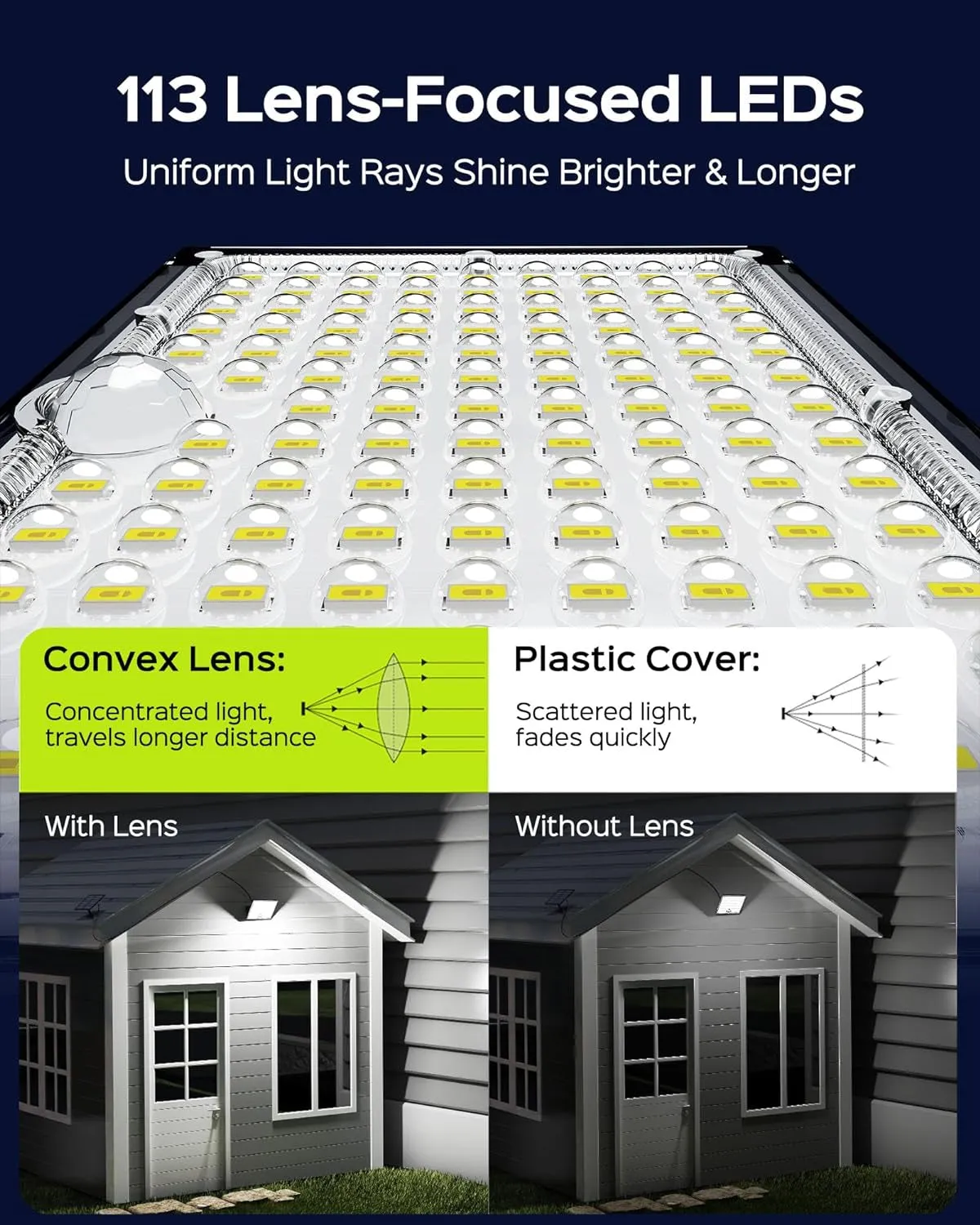 Motion Solar Lights Outdoor, 113 LED Cool White Bright Solar Flood Lights Waterproof, Dusk to Dawn Outdoor Solar Powered Security Lights for Fence Porch Patio Yard Garage, 2 Pack