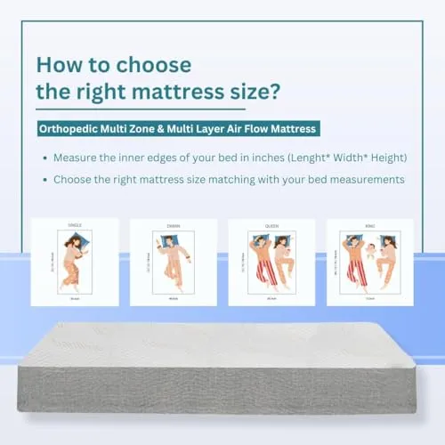 Nityam Interio Orthopedic Triple Layer Memory Mattress – Air Flow Mattress, Orthopedic Mattress for Back Pain, Foam Mattress,Anti-Microbial, 10-Year Warranty (75X36X8, Single)