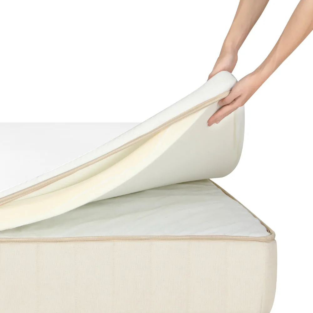 Nova Series Flippable Layer Mattress 27cm Thick - Single