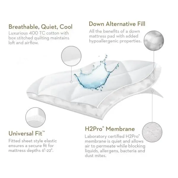 Quilt Tite™ Mattress Protector