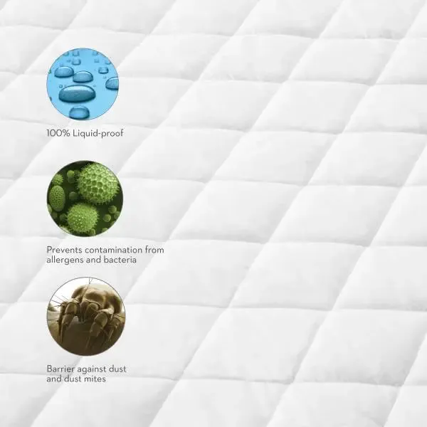 Quilt Tite™ Mattress Protector