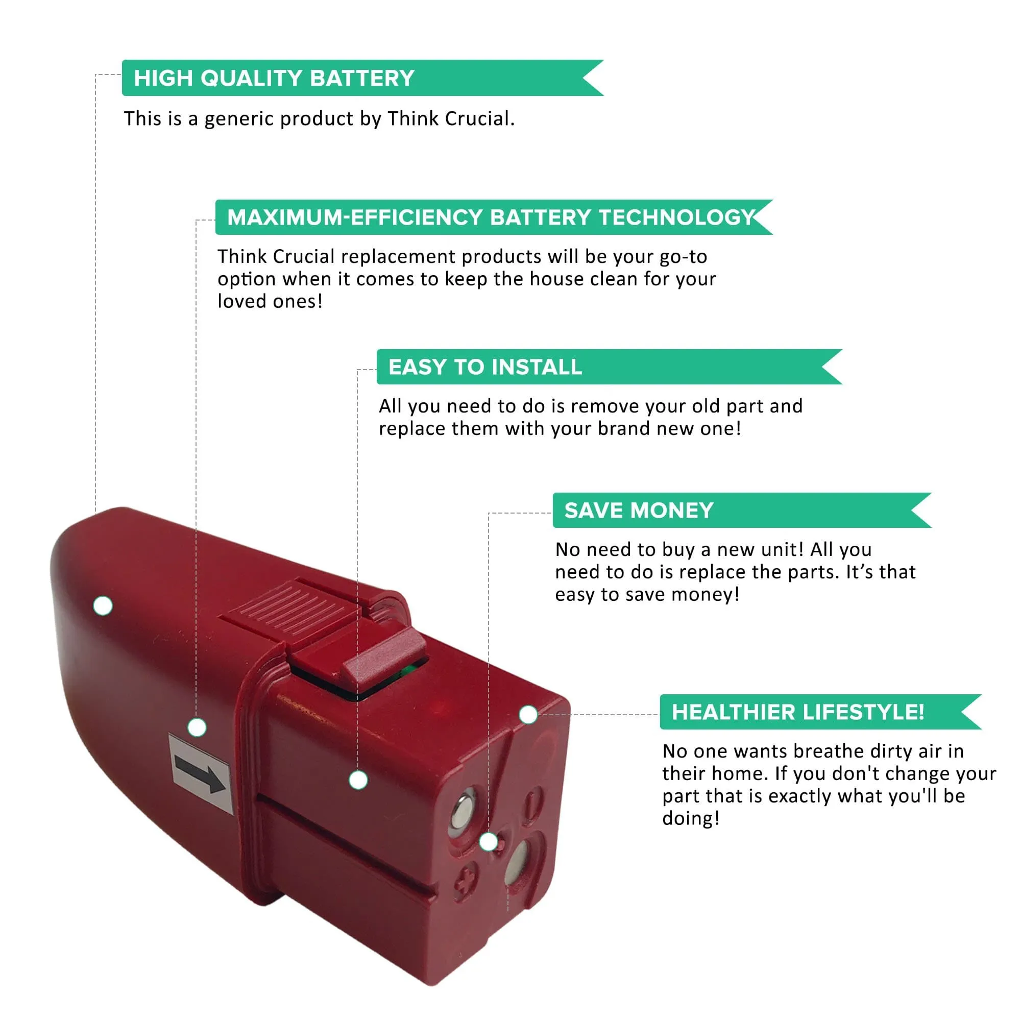 Replacement Red Battery, Fits Ontel Swivel Sweepers, Compatible with Part RU-RBG