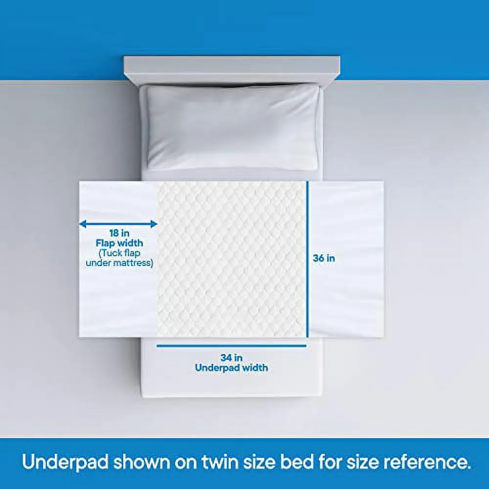 RMS Ultra Soft 4-Layer Washable and Reusable Incontinence Bed Pad - Waterproof Bed Pads, 34"X36" with Two 18" Flaps