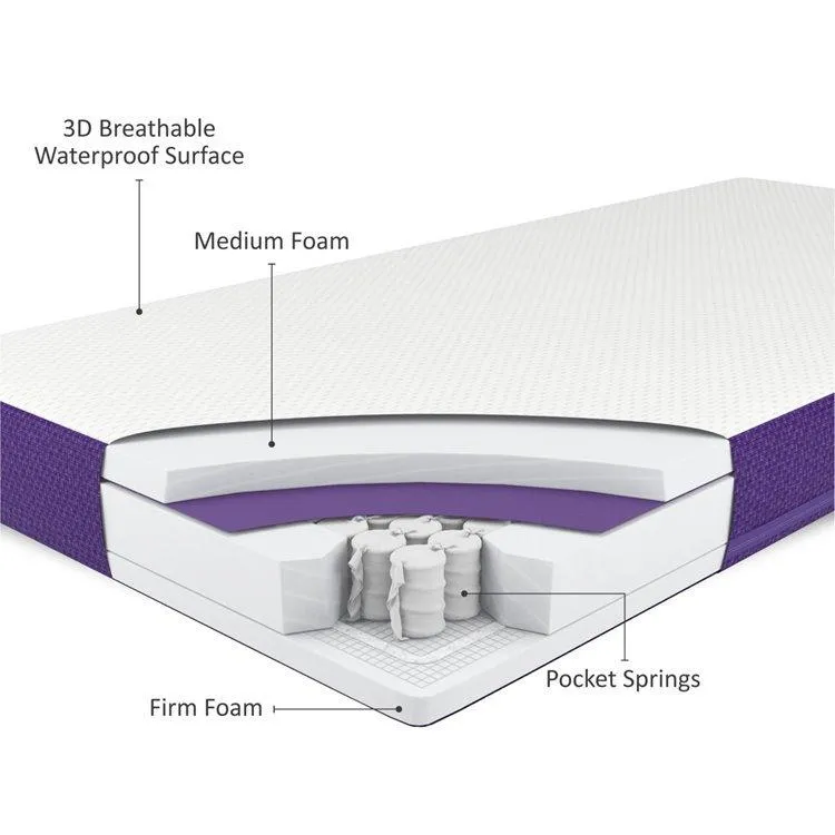 Snuz, Surface Mattress Duo for 60cm x 120cm Cot