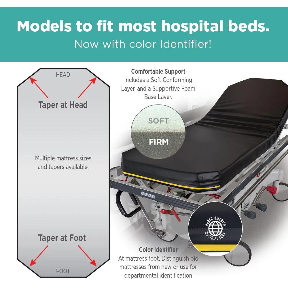 Stryker Renaissance 1211 - 4" Standard Stretcher Pad with Color Identifier (26"w)