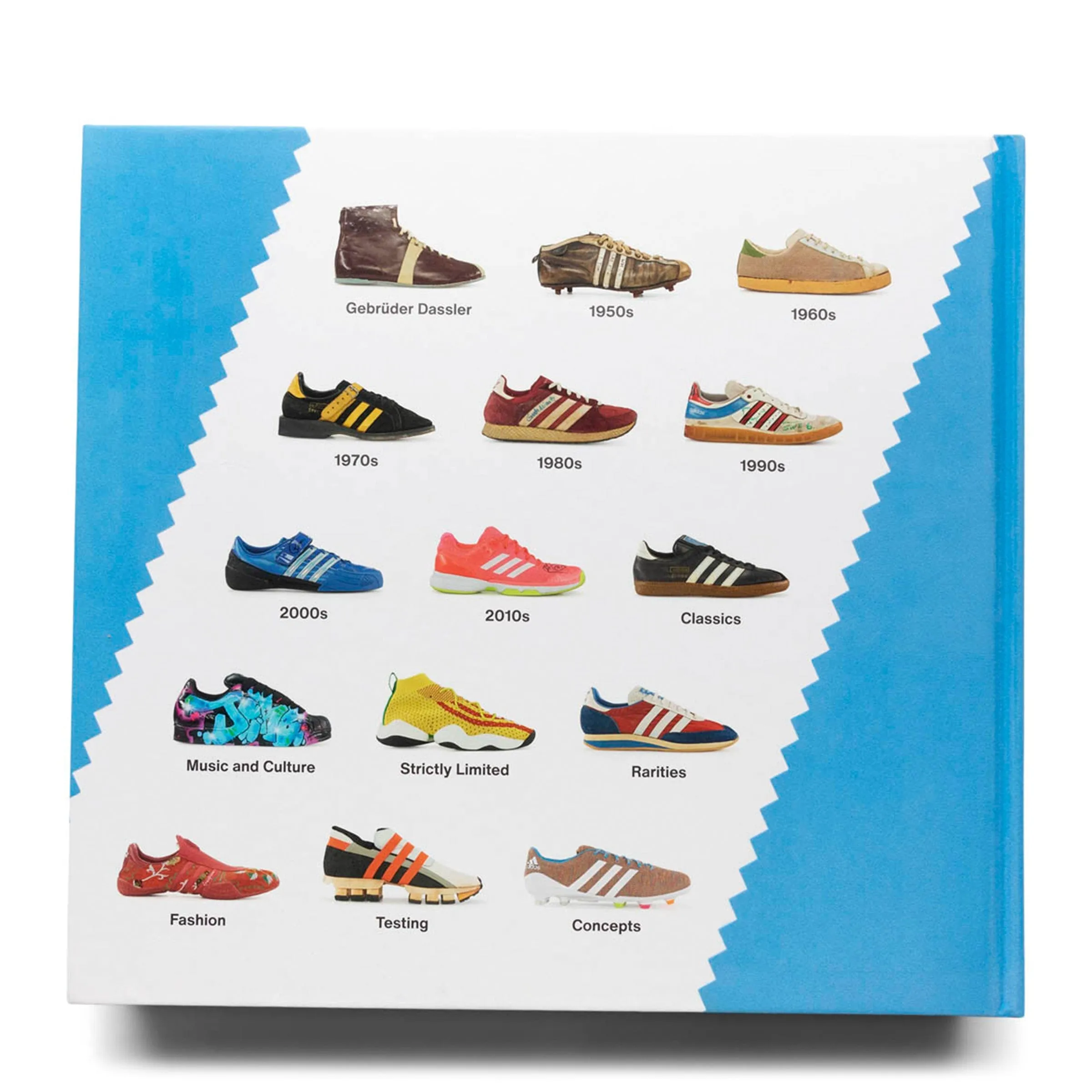 THE ADIDAS ARCHIVE. THE FOOTWEAR COLLECTION