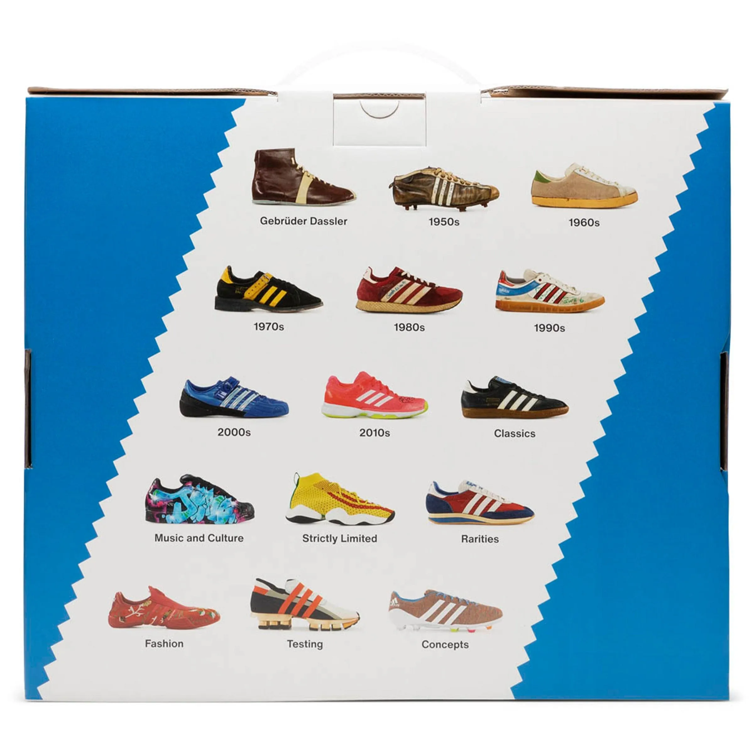 THE ADIDAS ARCHIVE. THE FOOTWEAR COLLECTION