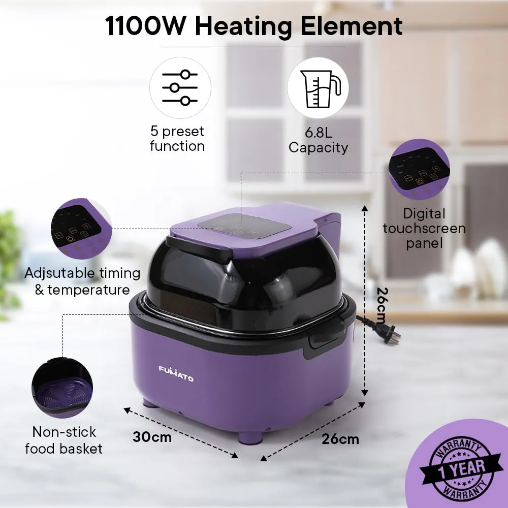 The Better Home Fumato's Kitchen and Appliance Combo| Easy Peek Air Fryer With Air Tight Food Cotainer 1040 680 410ml |Food Grade Material| Ultimate Utility Combo for Home| Purple Green