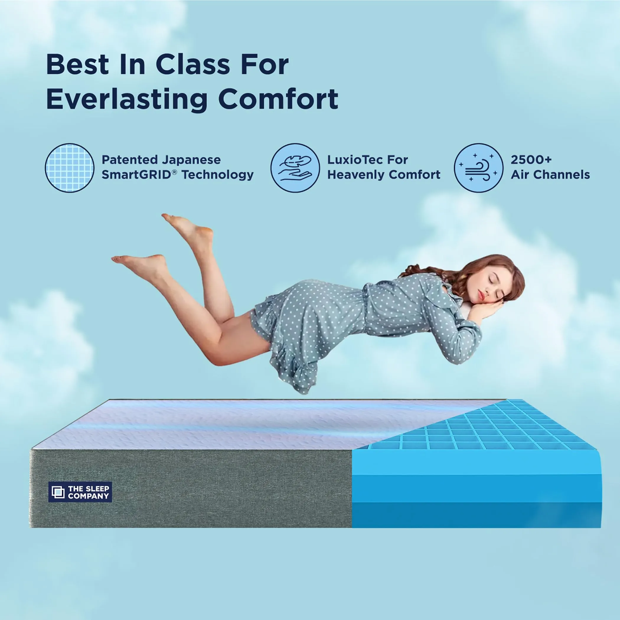 The Sleep Company SnowTec™ 4-6 Degree Cooler SmartGRID Luxe 8 Inch Double Size Mattress | Luxury Mattress with Patented Japanese SmartGRID Technology | Hypoallergenic Antibacterial Fabric |78x48