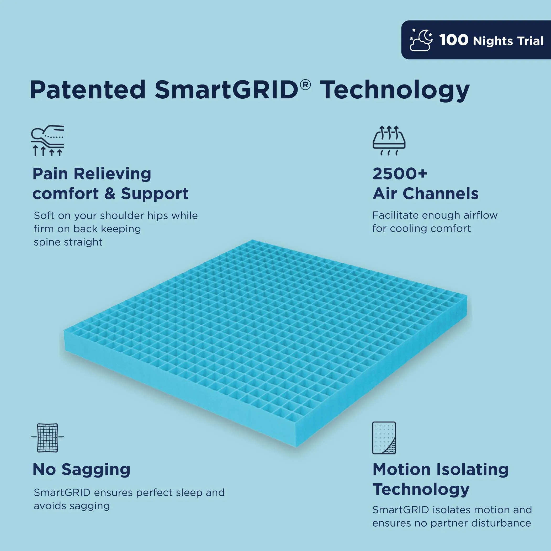 The Sleep Company SnowTec™ 4-6 Degree Cooler SmartGRID Orthopedic King Size Mattress | Patented Japanese SmartGRID Technology | SnowTec Technology | AIHA Certified Orthopedic Mattress | 78x72x8