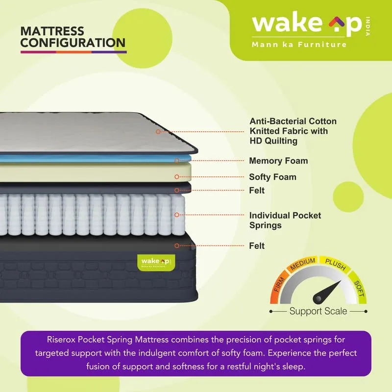 wakeup INDIA Pocket Spring Mattress King Size | 10 Years Warranty | Riserox 8 inch Double Bed Mattresses | Pocket Spring with Memory Foam Mattress | Luxury Tech Comfort (78x72x8 Inches, Medium Soft)